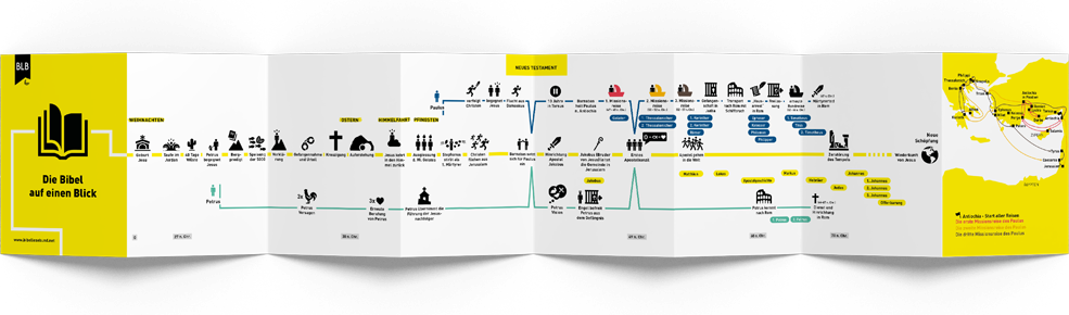 Hallo Bibel - Die Bibel auf einen Blick Leporello - Erhalte einen Überblick über die wichtigsten...
